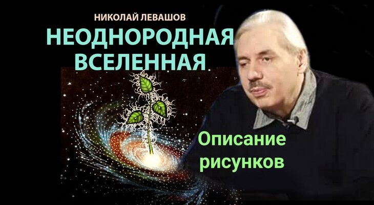 Неоднородная Вселенная. Описание рисунков